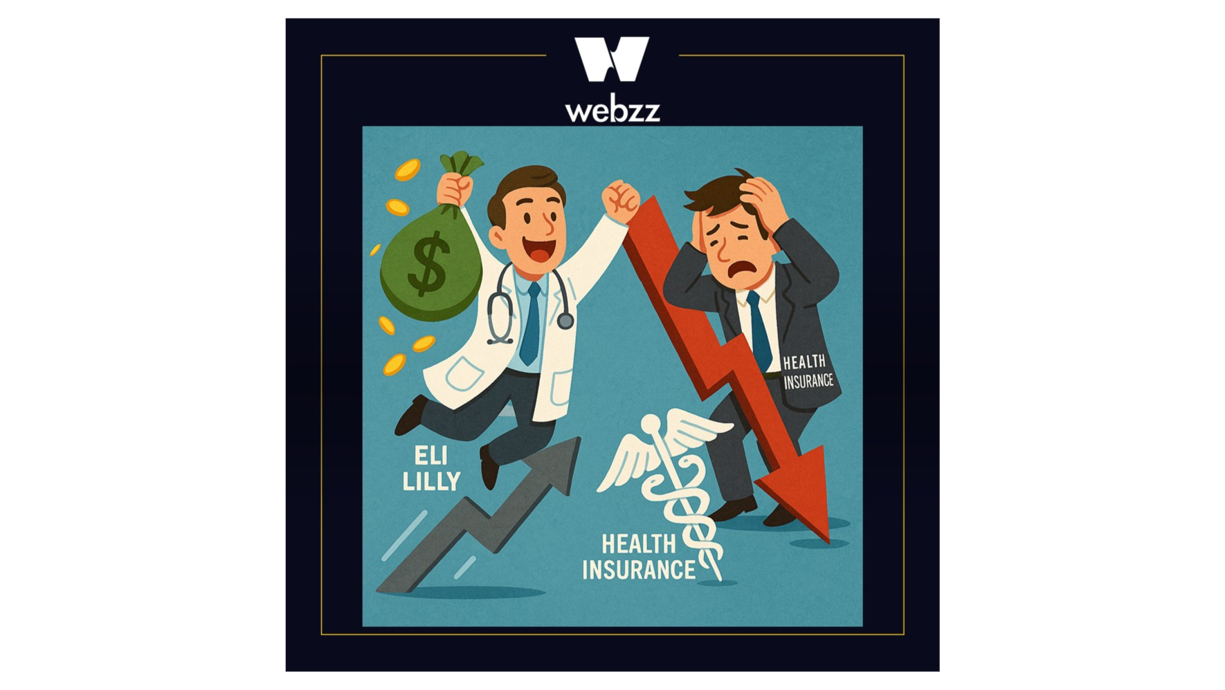 聯博國際醫療基金– 秒懂波動該買該賣｜webzz 基金事