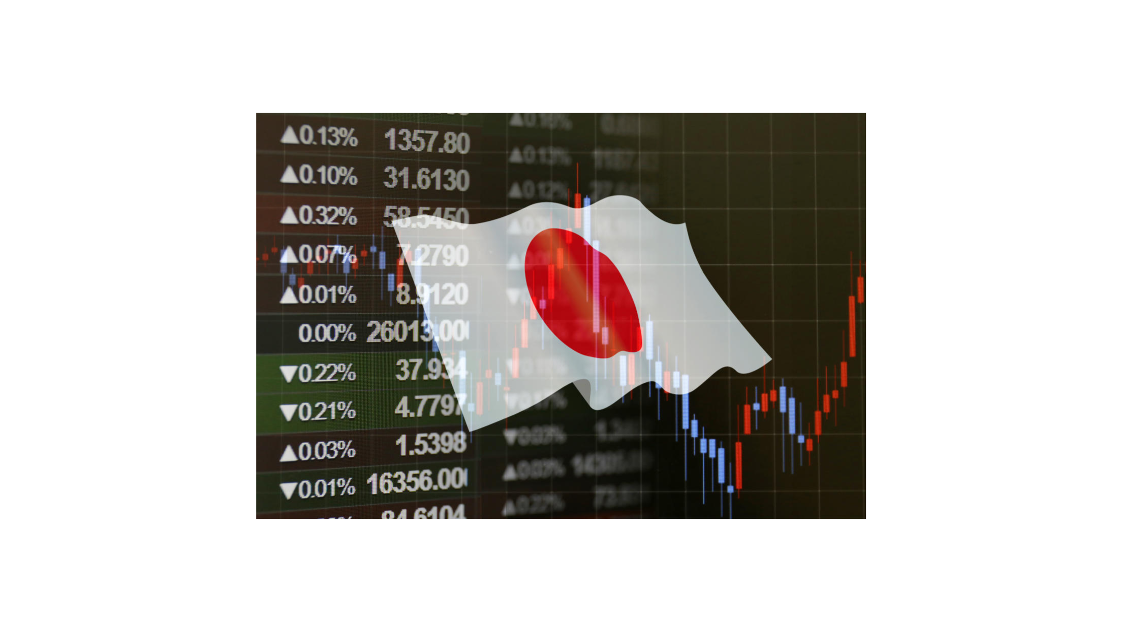 元大日本龍頭企業基金– 秒懂波動該買該賣｜webzz 基金事