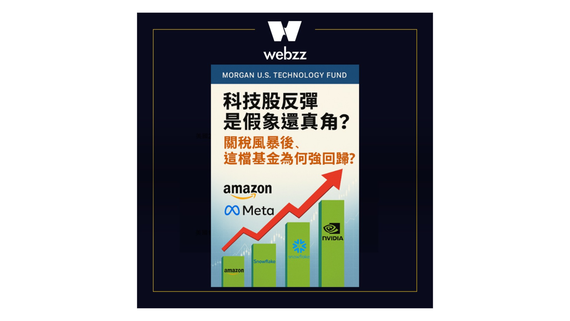 摩根美國科技基金– 秒懂波動該買該賣｜webzz 基金事