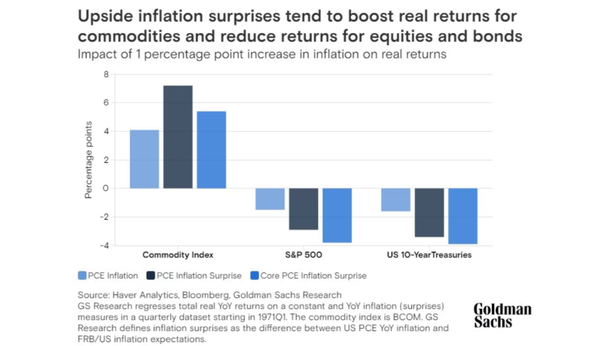 貝萊德世界黃金基金– 秒懂波動該買該賣｜webzz 基金事